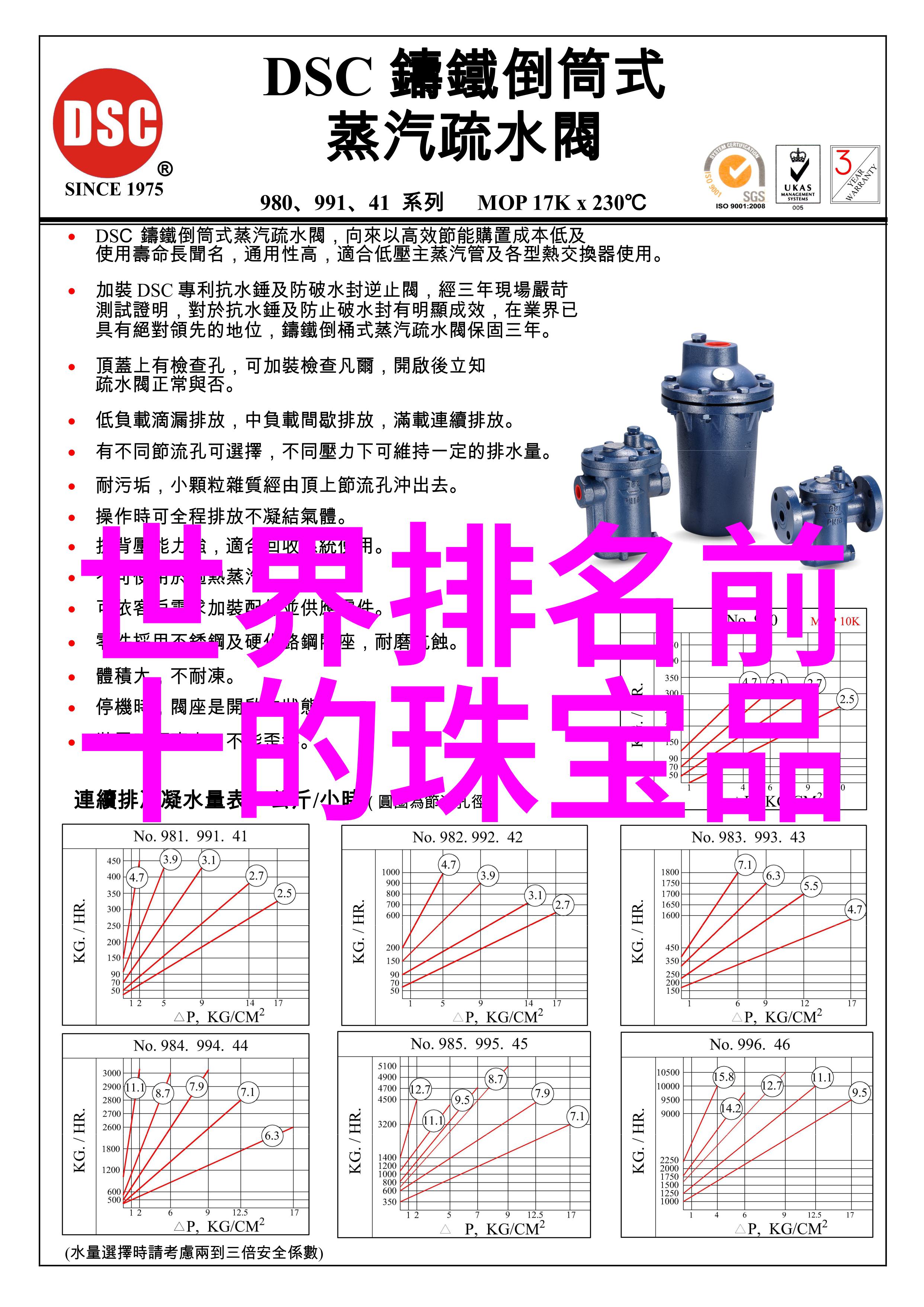 轮到计时表大放异彩了欧米茄